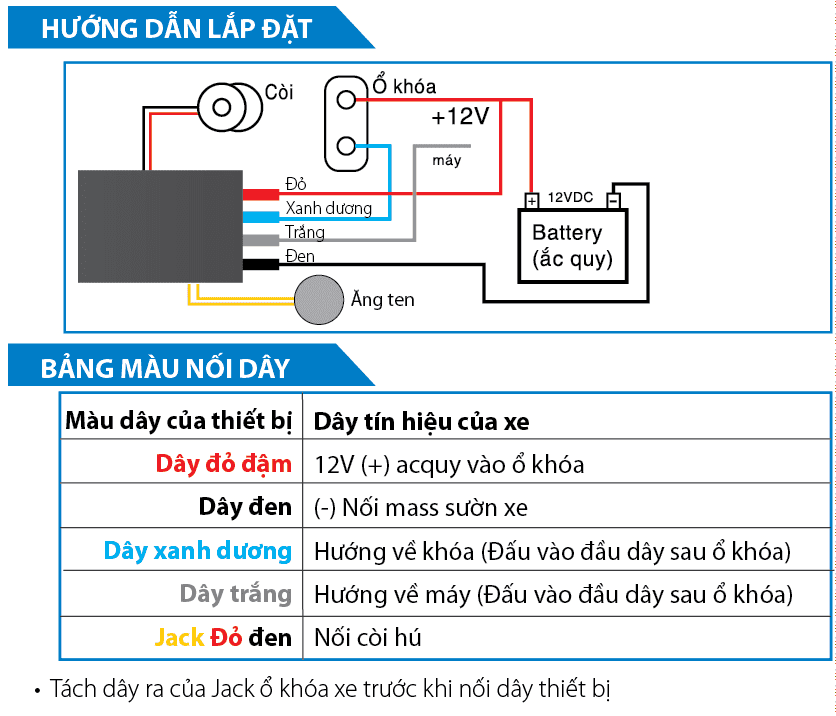 Cách lắp chống trộm xe máy định vị xe