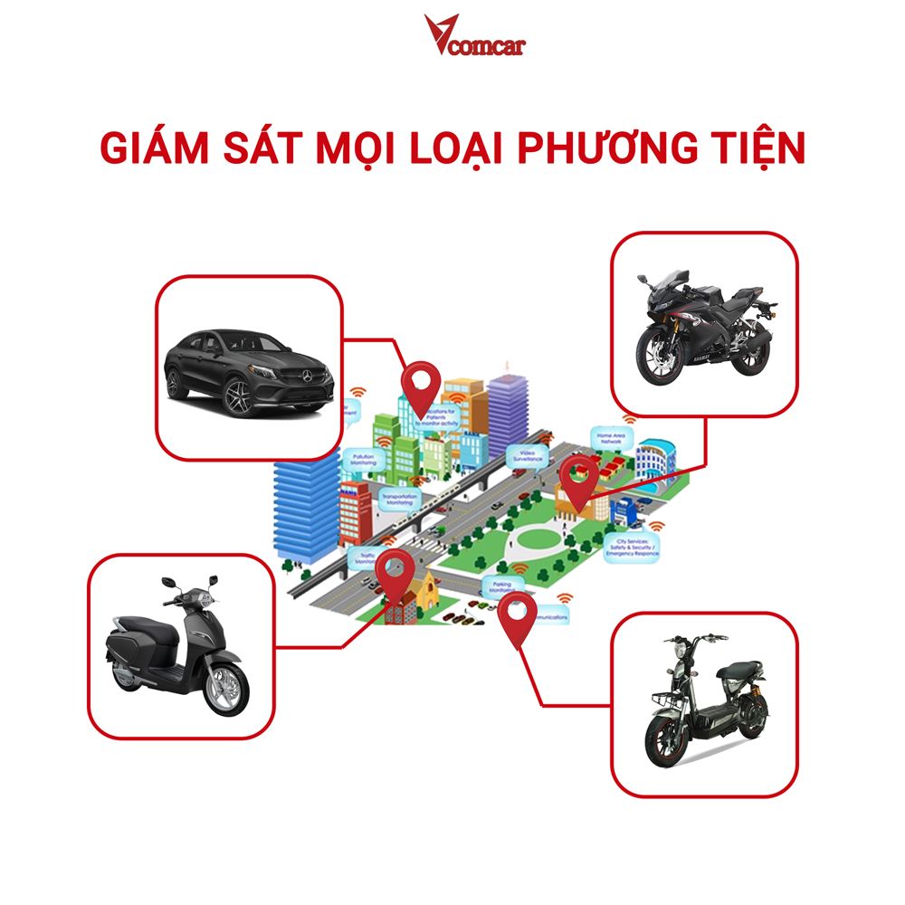 Thiết bị định vị ô tô, xe tải hãng Viettel siêu nhỏ, chip 4G giá rẻ 1 Ứng dụng tuyệt vời định vị ô tô