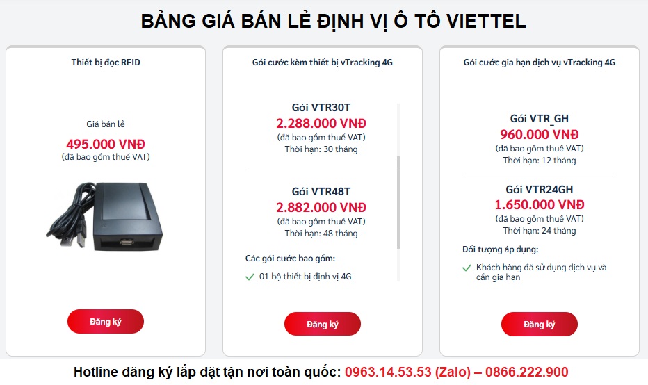 Thiết bị định vị ô tô, xe tải hãng Viettel siêu nhỏ, chip 4G giá rẻ 11 BANG GIA DINH VI O TO